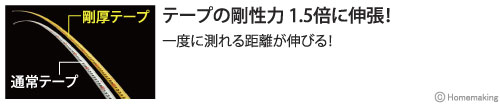 テープの剛性力1.5倍に伸張！