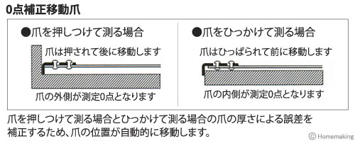 0点補正移動爪