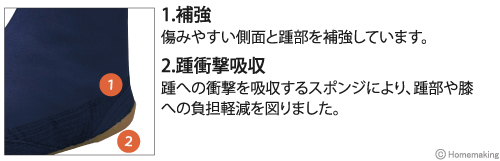 補強、踵衝撃吸収