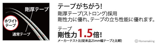 ホワイトテープ、剛厚テープ採用、剛性力に優れ、テープの立ち性能に優れます