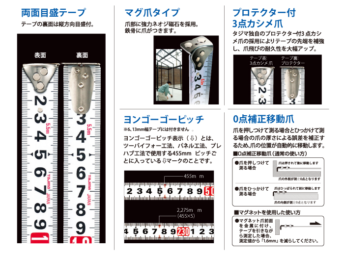 テープ機能