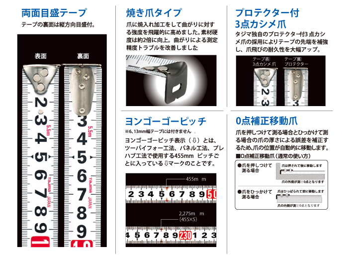 テープ機能