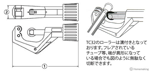 チューブカッター