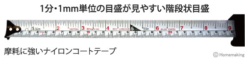 1分、1mm単位、目盛、階段状設計