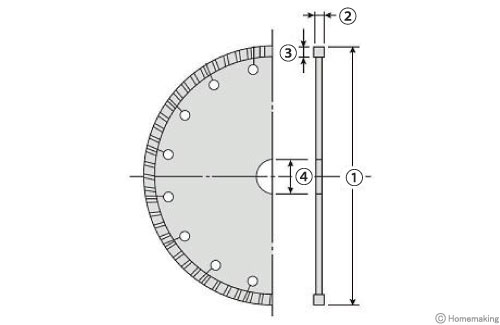 ロブスター ウェーブレーザー(乾式・湿式) 260×2.7×30.5mm: 他
