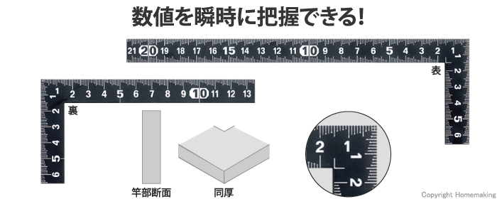 カーペンター、連続追い数字、2mm目盛、快段目盛