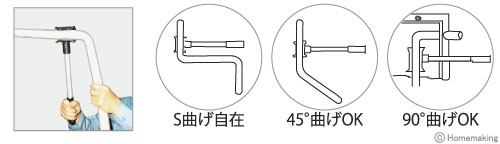 S曲げ、45°曲げ、90°曲げ