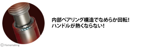 内蔵ベアリング機構