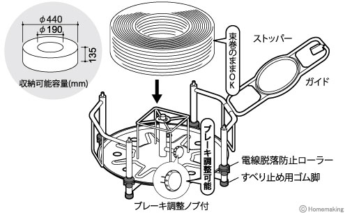 ブレーキ付Fリール