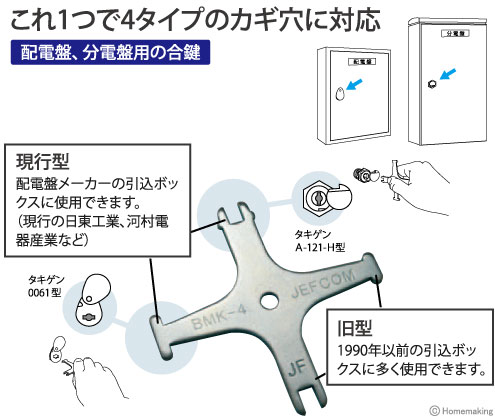 盤用マルチキー