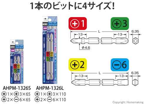 ハイパービット