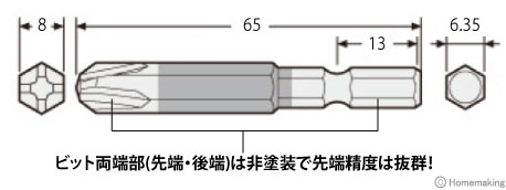 寸法