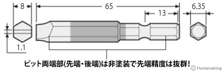 寸法