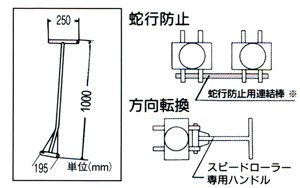 スピードローラー専用ハンドル　寸法