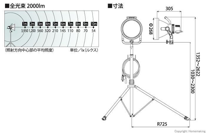 LEDプロライト 三脚スタンド型