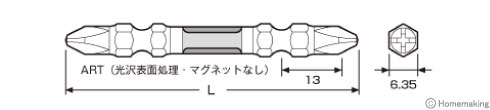 寸法