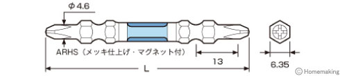 寸法