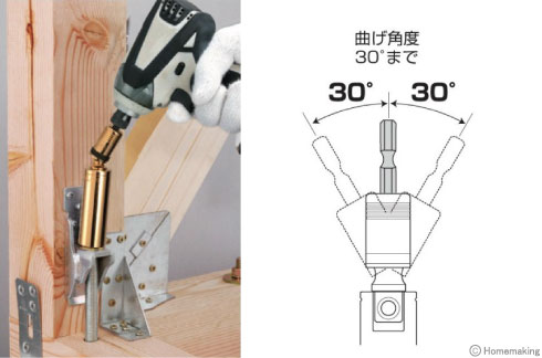 曲げ角度30°まで