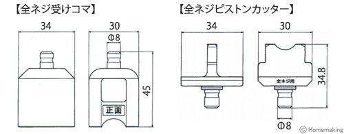 寸法