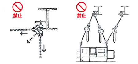 イーグル・クランプ ねじ式広開口クランプ SBb型 1000～5000kg(40