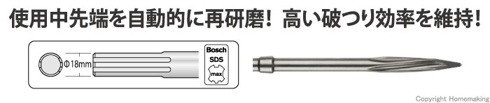 SDS-max用　ブルポイント(破つり作業)