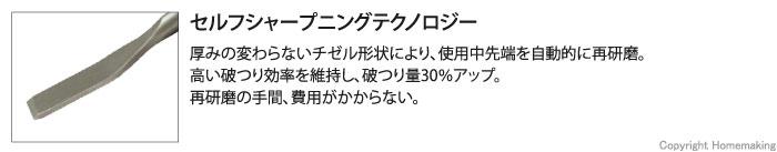 厚みの変わらないチゼル形状により、使用中先端を自動的に再研磨。高い破つり効率を維持し、破つり量30％アップ。再研磨の手間、費用がかからない。