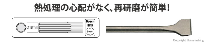 SDS-max用　アングルチゼル(タイルはがし)
