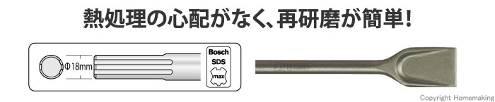 SDS-max用　コールドチゼル(溝切り・角出し)
