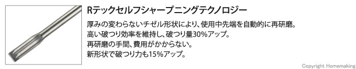 厚みの変わらないチゼル形状により、使用中先端を自動的に再研磨。高い破つり効率を維持し、破つり量30％アップ。再研磨の手間、費用がかからない。新形状で破つり力も15％アップ。