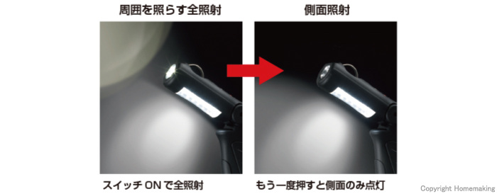 パナソニック 14.4V/18V/21.6V 工事用充電LEDライト(本体のみ
