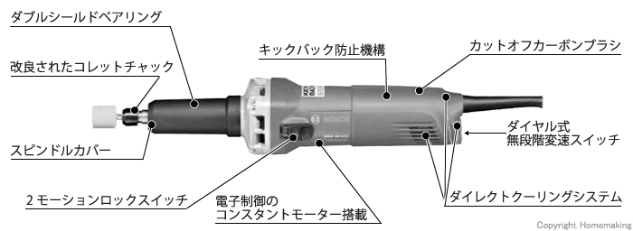 電子ストレートグラインダー