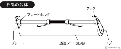 シートはり達人