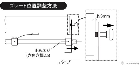 シートはり達人