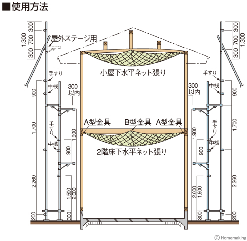 墜落防止用安全ネット