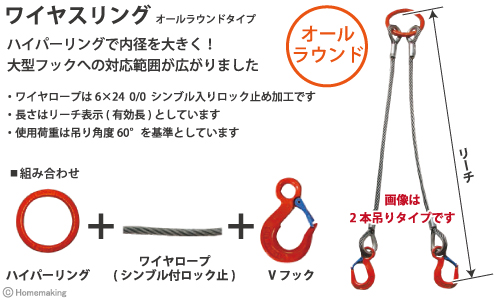 ワイヤスリング　オールラウンドタイプ　4本吊り