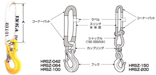 スリング部分名称
