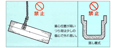 重心位置が高いつり荷は少しの偏心で外れ易い