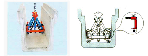 ハンガーピンを差し込むと、通常の道路用側溝・U字溝のつり上げ・運搬に使用できます