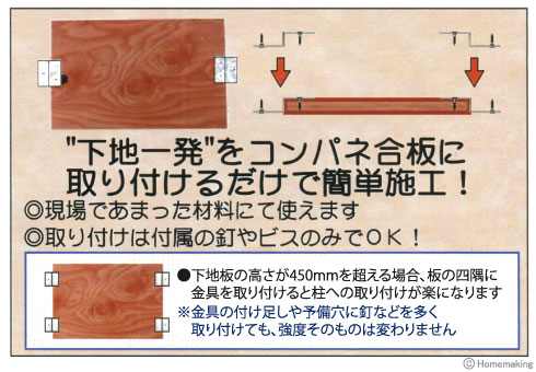 下地補強金具　下地一発