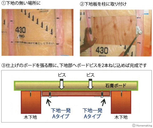 下地補強金具　下地一発