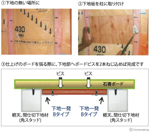 下地補強金具　下地一発