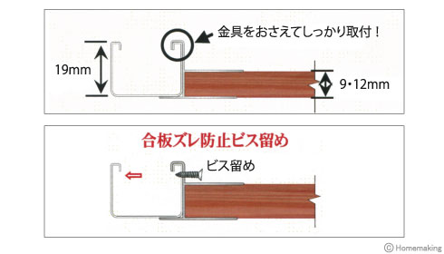 下地補強金具　下地一発