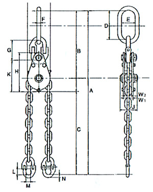 イーグル・クランプ チェーンバランサー EQF型 2ton(1t×2): 他:EQF-2