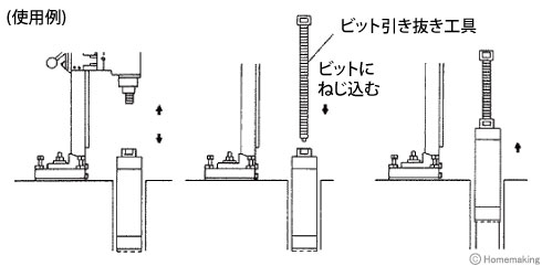 ビット引き抜き工具　使用例