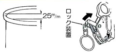 使用上の注意