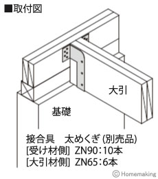 大引き受け金物