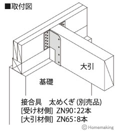 大引き受け金物