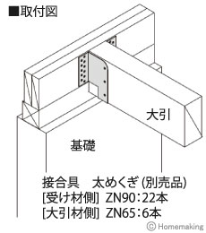 大引き受け金物