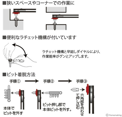 オフセットラチェットセット(薄型)