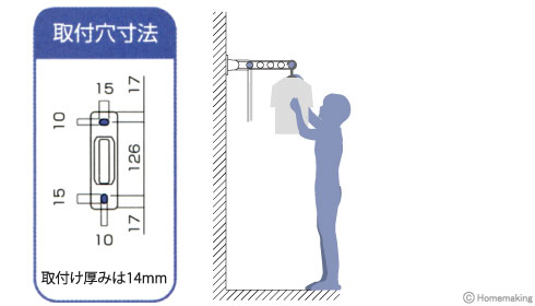 窓壁用ホスクリーン